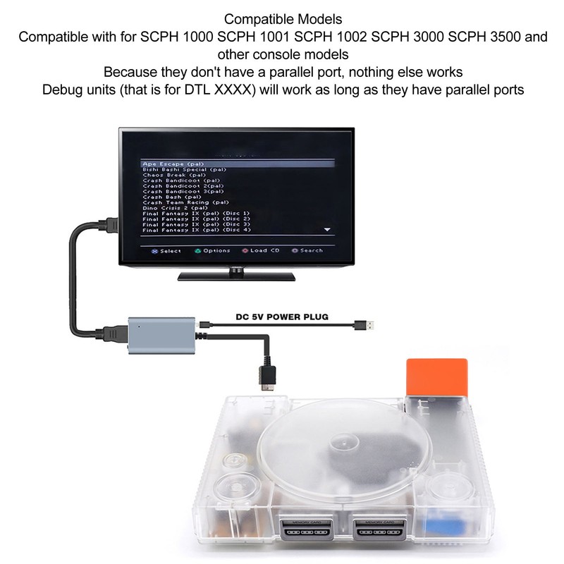 Optical Drive Emulator SDL Kit 3D Printed Case Support Storage