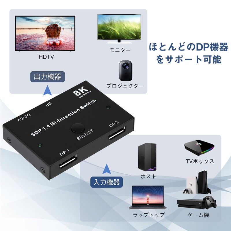 8K Displayport Switcher, DP 1.4, Bi-Directional, DP Switcher, Displayport Switcher,