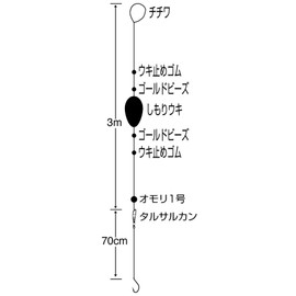 (, Needle ukiuki Rocks Five Eyes (Reel Rod for) w – X L Harris 1.5 # # # #