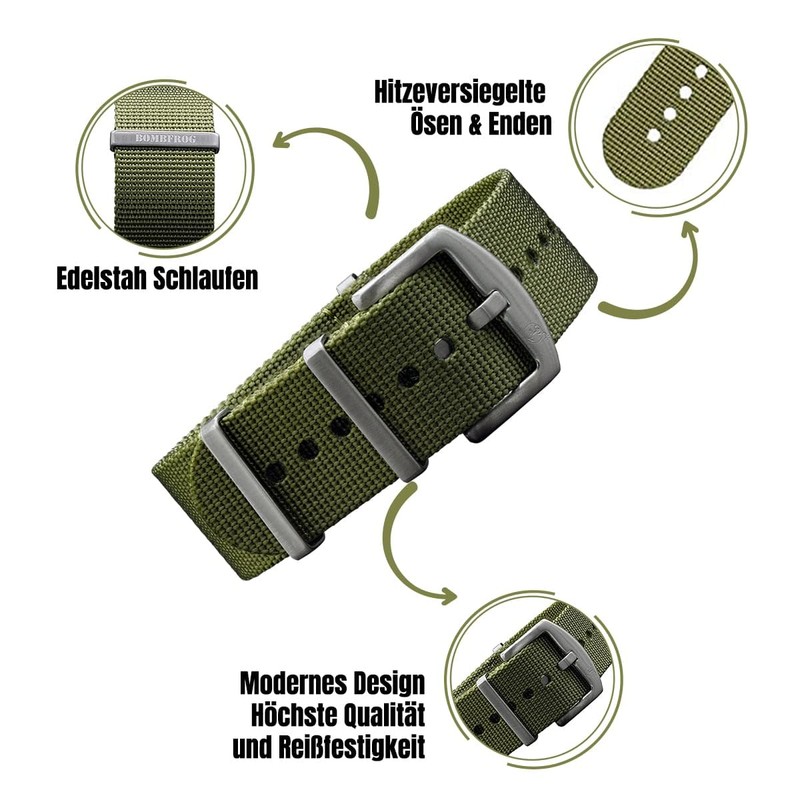 BOMBFROG NATO strap nylon watch strap, pin buckle, watch straps