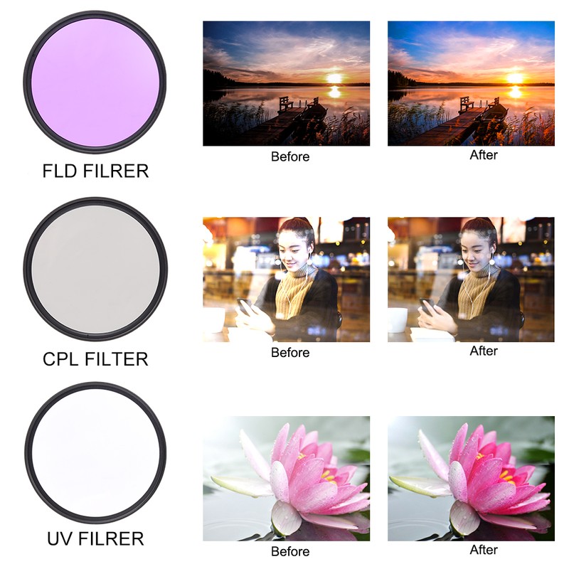 3 pcs 67mm UV CPL FLD Camera Filters Kit for