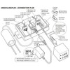 Kemo M173 soil humidity sensor, soil moisture sensor