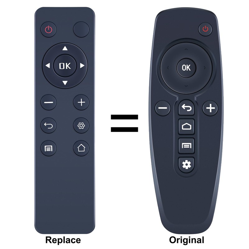 Replacement Remote Control for Minix Neo X6 X8-H 4K Android