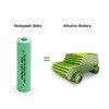 Paquete de 12 pilas recargables AA Ni-CD 800 mAh, NiCd