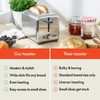 Bella 2 Slice Stainless Steel Toaster Extra Wide Slots with