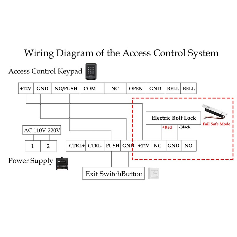 Electric Drop Bolt Lock Deadbolt Fail-Safe NC Mode 12V DC