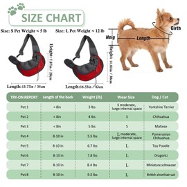 Gavpepy Pet Dog Sling Carrier Puppy Pet Slings Bag for Small Dogs Cats Satchel Carriers Breathable Mesh Hand Free with Adjustable Strap Doggie Crossbody for Outdoor Travel (Yellow, Large 5-12 lbs)