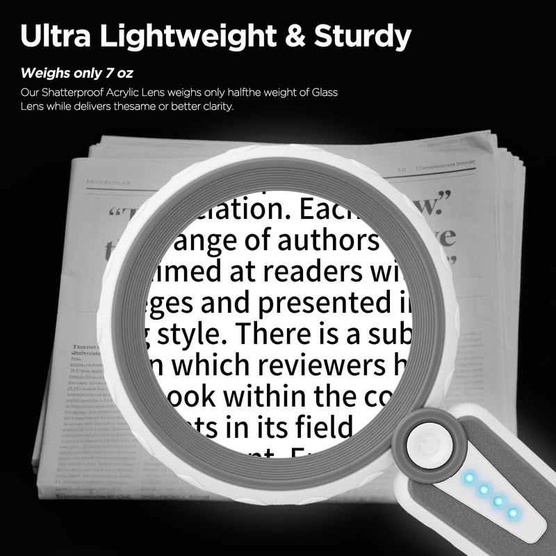 HUIBOER 45X Magnifying Glass with Light for Reading – Large