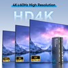 USB 3.0 HDMI KVM Switch 1 Monitors 4 Computers, 4K@60Hz
