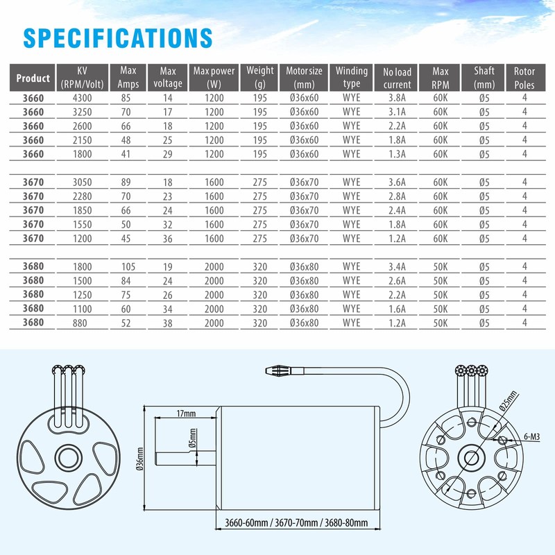 3680 Brushless Rc Boat Motor, Surpass Hobby 1500KV Brushless Motor
