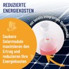 SCHLAUPUTZ Solar & Photovoltaic Cleaner 1L Concentrate (1:20) - Efficient
