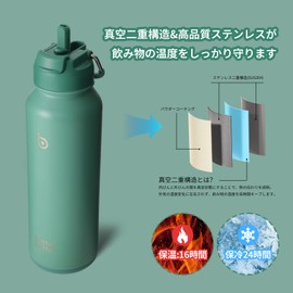 BOTTLE BOTTLE Water Bottle, 33.8 fl oz (1 L), Double Layer, Insulated Thermal Flask, Large Capacity, 33.8 fl oz (1,000 ml), Stainless Steel Bottle, Straw Included, Direct Drinking, 2-Way Lid, Bottom