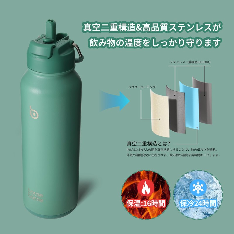 BOTTLE BOTTLE Water Bottle, 33.8 fl oz (1 L), Double