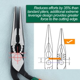 SPEEDWOX High Leverage Long Nose Pliers Pistol Grip Pliers High Leverage Pistol Grip Professional Tool Wire Cutters Reduce Effort by 35% Offset Angled Head Offers Increased Access and Leverage
