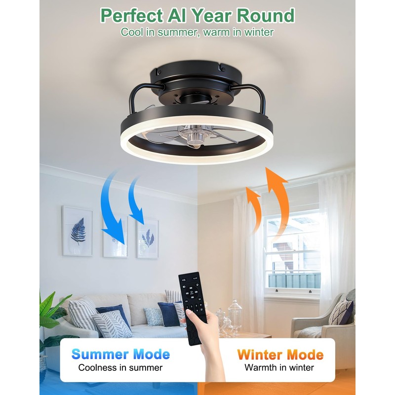 JHSYCH Ceiling Fan with Lights, Low Profile Ceiling Fans with