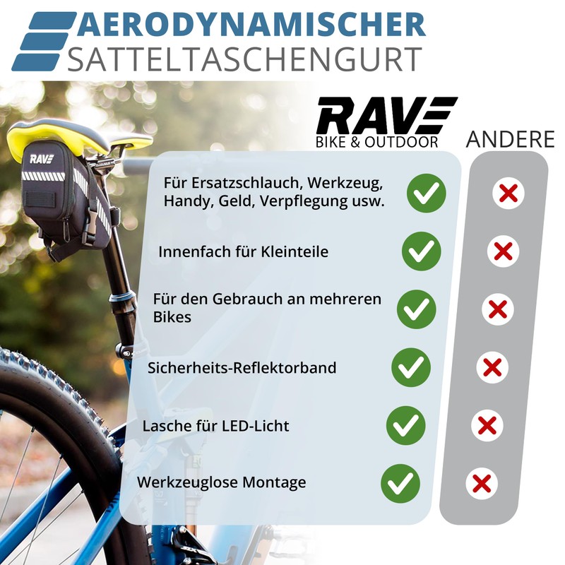RAVE Bicycle Saddle Bag Strap L 1.2 Litres – Tool-Free