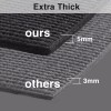 Pabusior Black Shelf Liner for Kitchen/Tool Drawer, Non-Slip, 5 mm