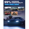 rimthin 9005+H11 Bulbs Combo, H 11 9005 Fog Lights Bulb,