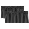 H.VERSAILTEX 100% Blackout Curtain Valances for Kitchen Windows/Bathroom/Living Room/Bedroom Thermal