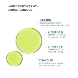 Retinol al 0.60% con Vitamina C + E Serum de Noche | Potente Antienvejecimiento Mientras Duermes para Todo Tipo de Piel | 30ml