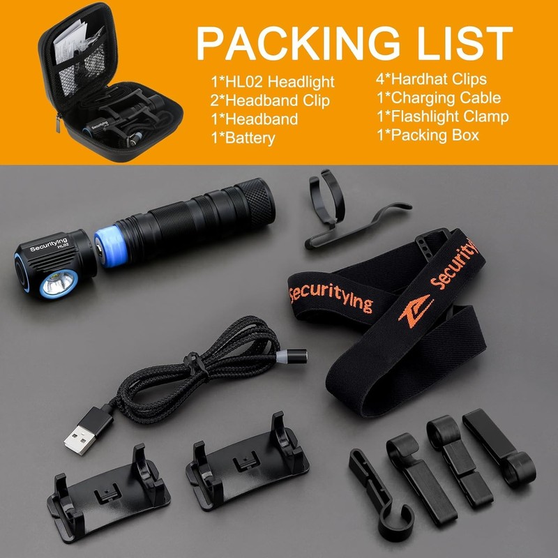 SecurityIng Rechargeable LED Headlamp, 1130 Lumen Super Bright with 9