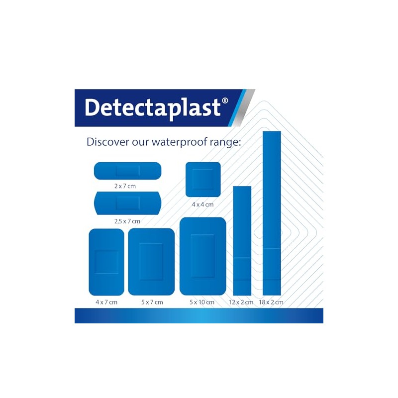 Detectaplast Tiritas azules universales impermeables para manipulación de alimentos y