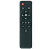 Replacement Remote Control Commander Compatible with PINFM 16in and 21in