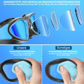 FullLove Polarised Swimming Goggles for Adults, 10x Long-Lasting Anti-Fog Waterproof UV Protection with Nose Clip and Ear Plugs for Men and Women