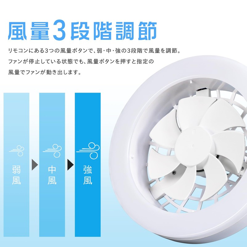Joint Lighting, Ceiling Fan, Fan Light, Small Fan, E26, 60W