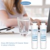 MIWF6200 Twist-in Water Filter Cartridge, Compatible with Midea MRS26D5AST, MF-2008-R2,