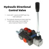 LiGuVCY Hydraulic Directional Double Acting Control Valve, 1 Spool 13GPM