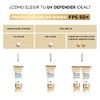 L'Oréal Paris Protector Solar Diario FPS50+ UV Defender Hidratación Intensa,