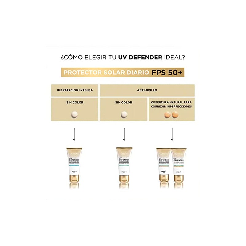 L'Oréal Paris Protector Solar Diario FPS50+ UV Defender Hidratación Intensa,