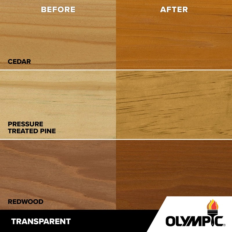Olympic WaterGuard 1 gal. Harvest Gold Transparent Wood Stain and