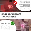 CybaaLuxzus 2W LED Decorative Light Bulb - Happy Signed, Design,