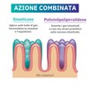 MeteoGas® - Dispositivo Medico CE a Base di Simeticone e