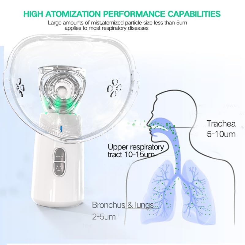 Aljubeiha Personal Cool Mist Steam Inhaler, Portable Atomizer Hydrating Mist,