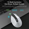 MiniLuxis Ergonomic Vertical Mouse, Dual Scroll, Tri-Mode, OLED Display