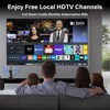 Antenna for Smart TV, TV Antenna for Local Channels