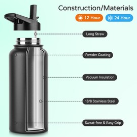 DOMICARE 32 oz Insulated Water Bottle, Vacuum Insulated Stainless Steel Sports Water Bottle with Straw Lid & Spout Lid, Leakproof, Reusable - Travel, Camping, Bike, Black