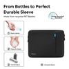 Omnpak Laptop Sleeve for 14" MacBook Pro M5-M1 Pro/Max, Shockproof