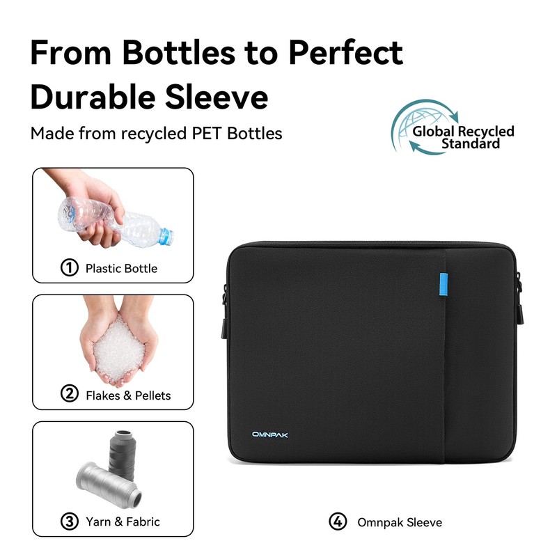 Omnpak Laptop Sleeve for 14" MacBook Pro M5-M1 Pro/Max, Shockproof