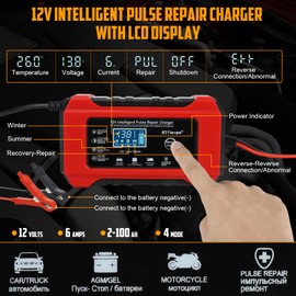TIPHOPE 6Amp Battery Charger,12V Fully-Automatic Smart Car Battery Charger,Battery Maintainer Trickle Charger,Battery Desulfator for Car Truck,Lawn Mover,Lead Acid Batteries-1 Year Warranty