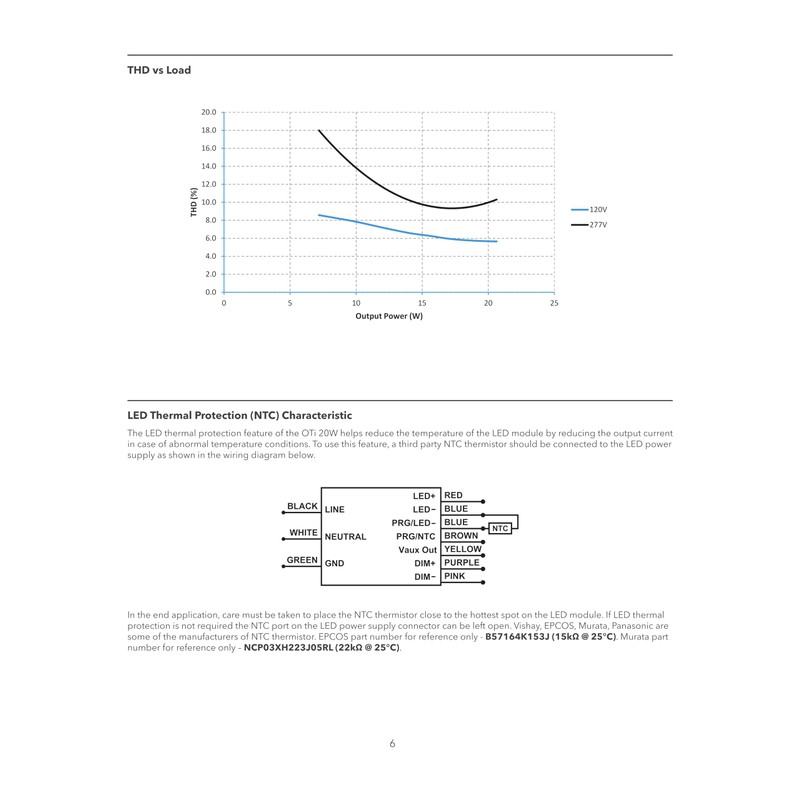 eldoLED | 57431 | Oti20/120-277/0A7/DIM-1L G2 | 2743WE