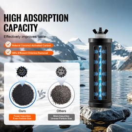 Happybuy Water Filters Replacement, Purification Elements, Easy to Replace Water Filter. Gravity Water Filter System, Compatible with Most Brands, Pack of 2, Black