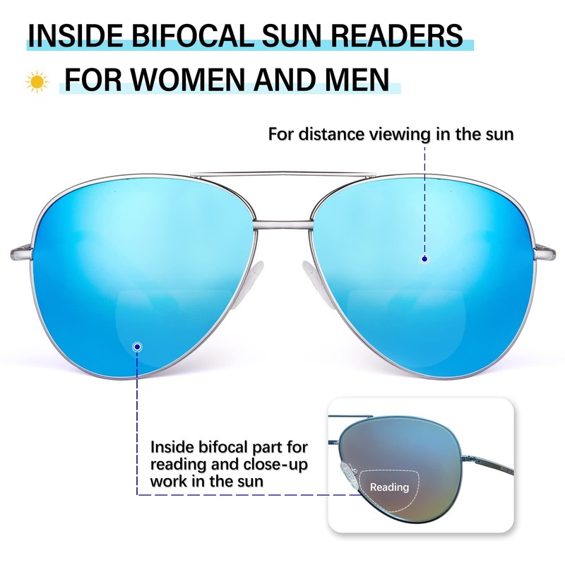 EYEGUARD Paquete De 2 Gafas De Sol De Lectura Bifocales