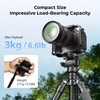 SmallRig CH3 Cabezal de video, cabezal de inclinación para trípode