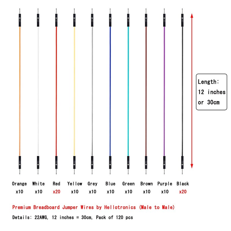 Hellotronics Breadboard Jumper Wires 22AWG Male to Male 120-Pack More