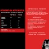 Óxido Nítrico Strong Protein 1 Kg 200serv Varios Sabores