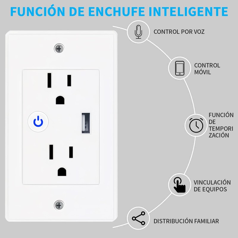 NOVAKA Contacto Duplex, Enchufe Inteligente con Conexión Wifi, Enchufes Contacto